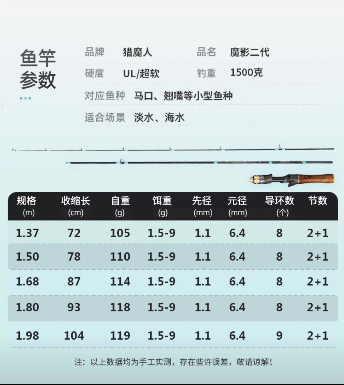 猎魔人路亚竿